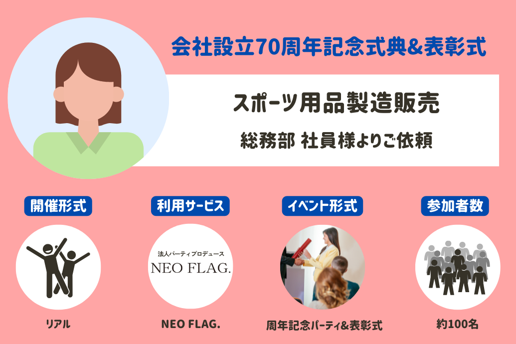 NEOFLAG事例紹介_70周年記念式典表彰式_概要