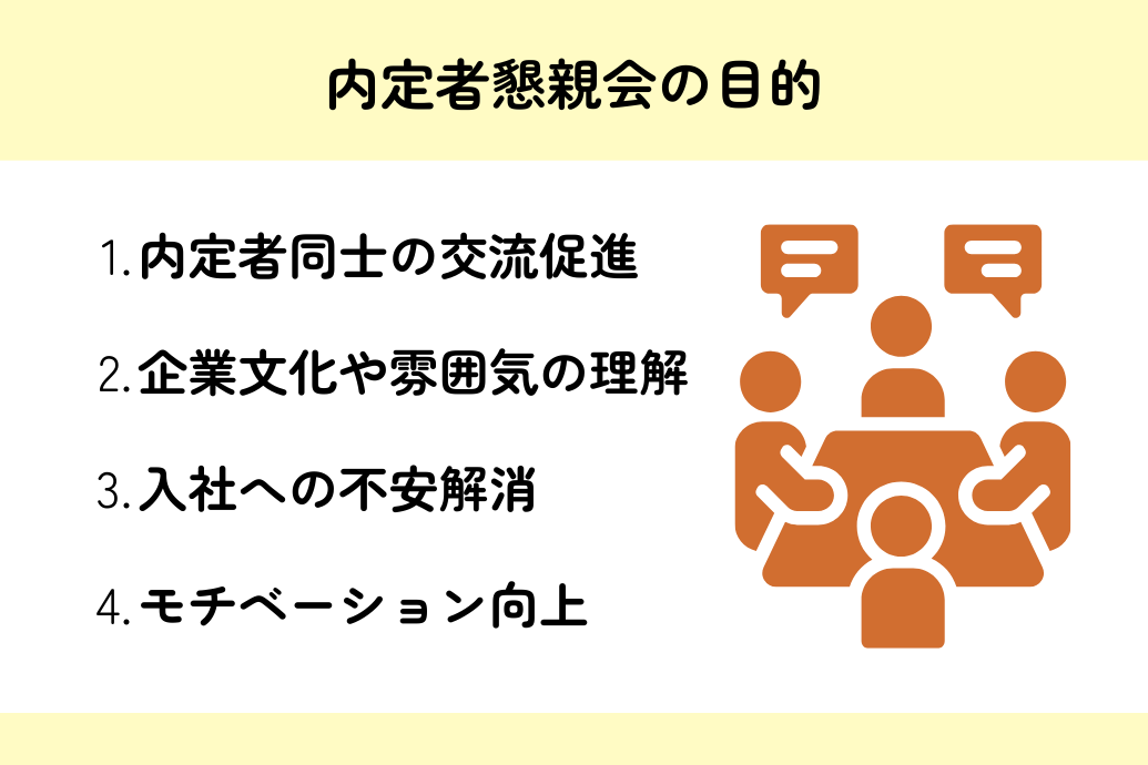 内定者懇親会/座談会質問&解答集_懇親会の目的