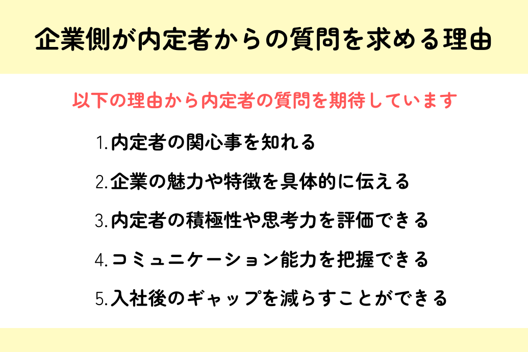 内定者懇親会/座談会質問&解答集_内定者からの質問を求める理由