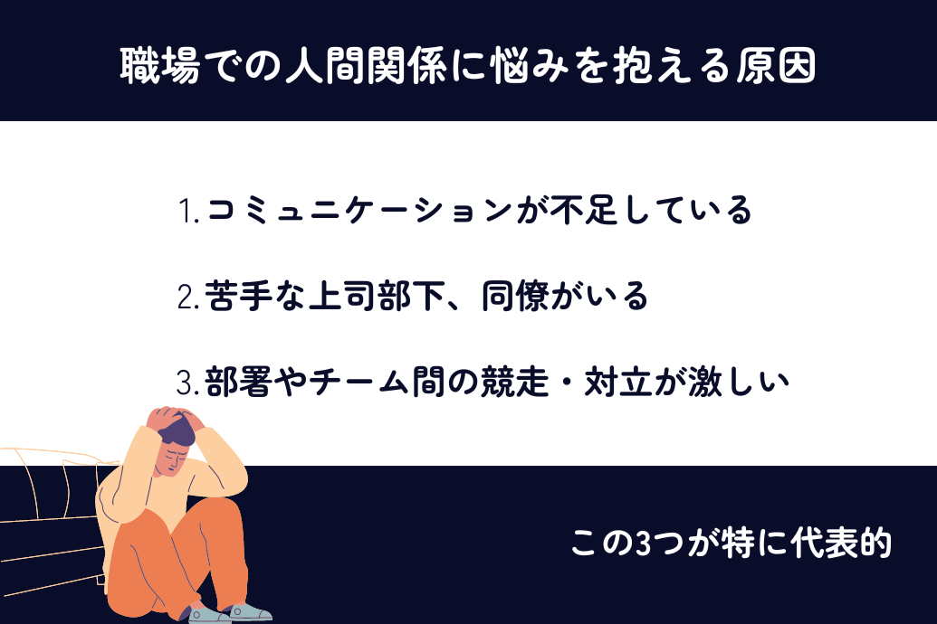 職場の人間関係ストレスの原因と解消法_悩みの原因