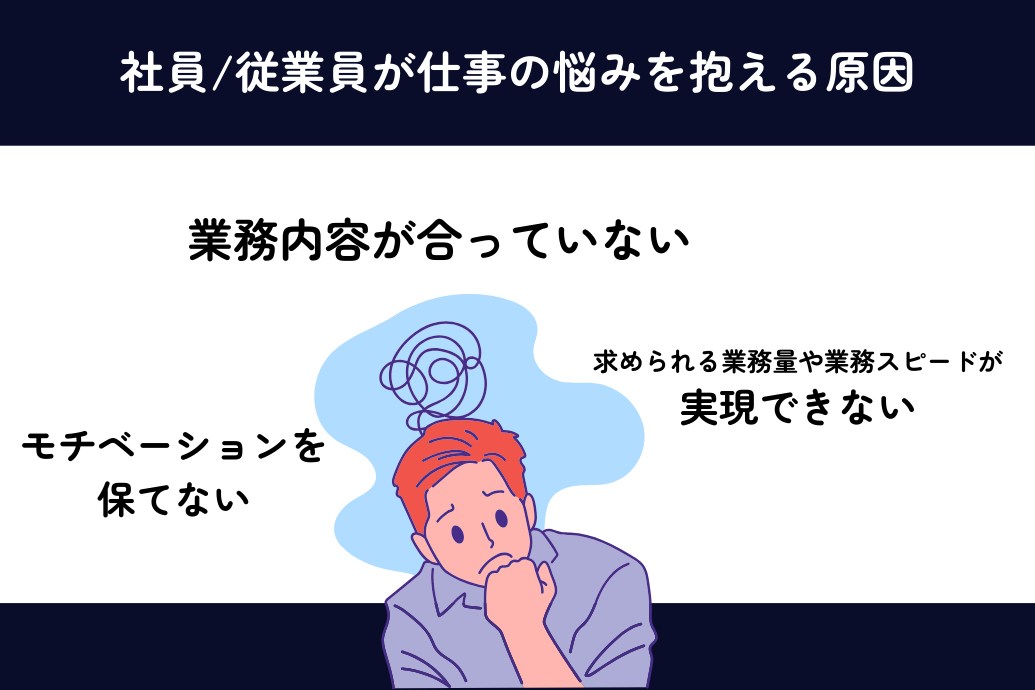 職場の人間関係ストレスの原因と解消法_悩みの原因