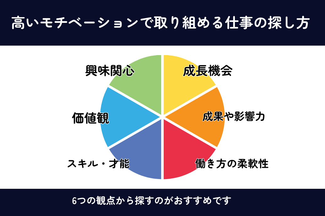 職場の人間関係ストレスの原因と解消法_高いモチベーションで取り組める仕事の探し方