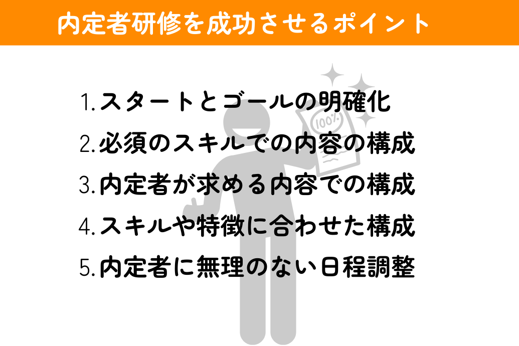 内定者研修の内容と効果_ポイント