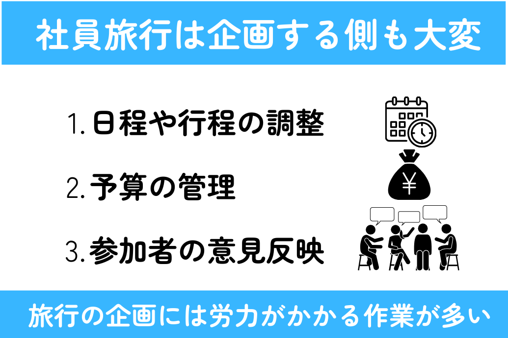 若手が社員旅行に行きたくない理由と対策_企画作業