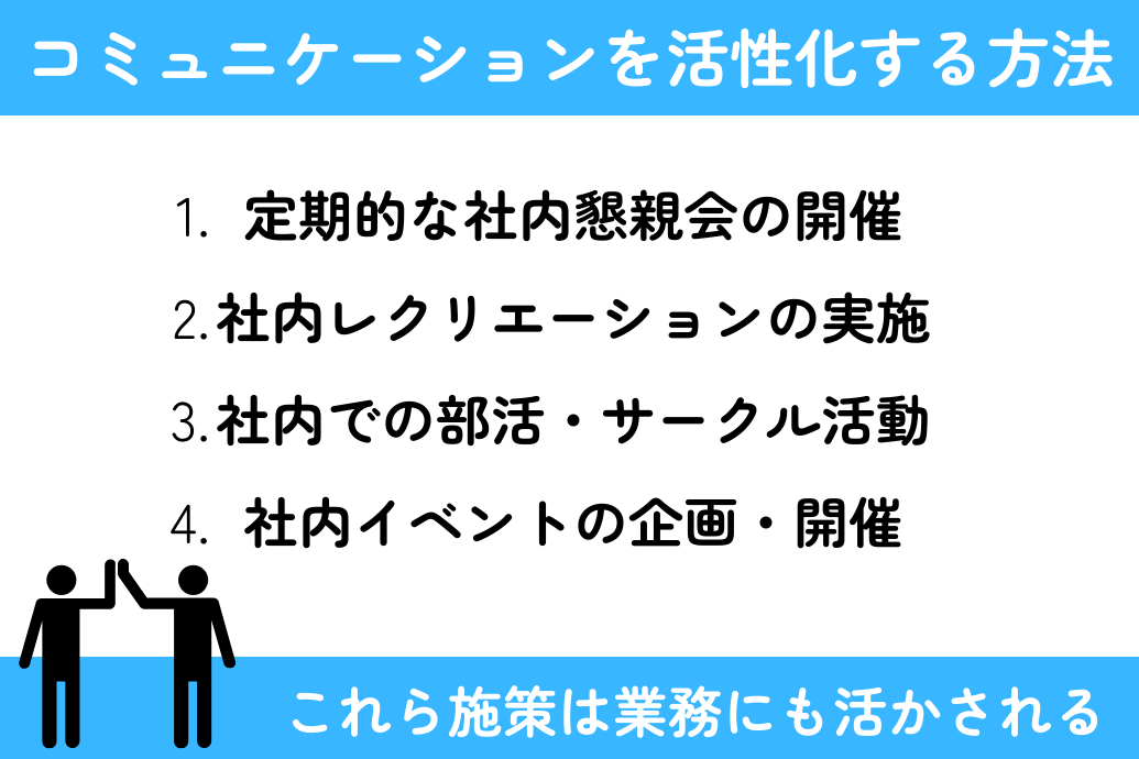 若手が社員旅行に行きたくない理由と対策_コミュニケーション活性の方法