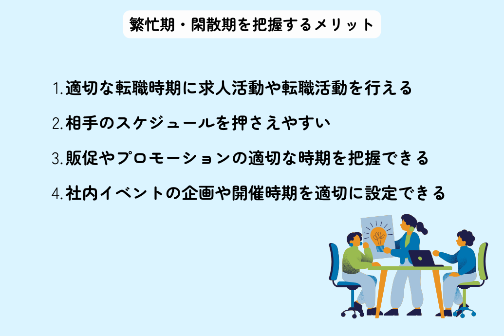 業種別繁忙期/閑散期カレンダー_把握しておくメリット