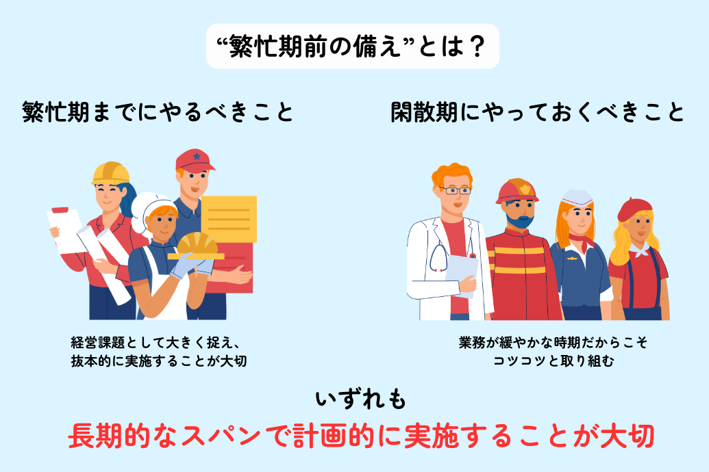 業種別繁忙期/閑散期カレンダー_備えが大切