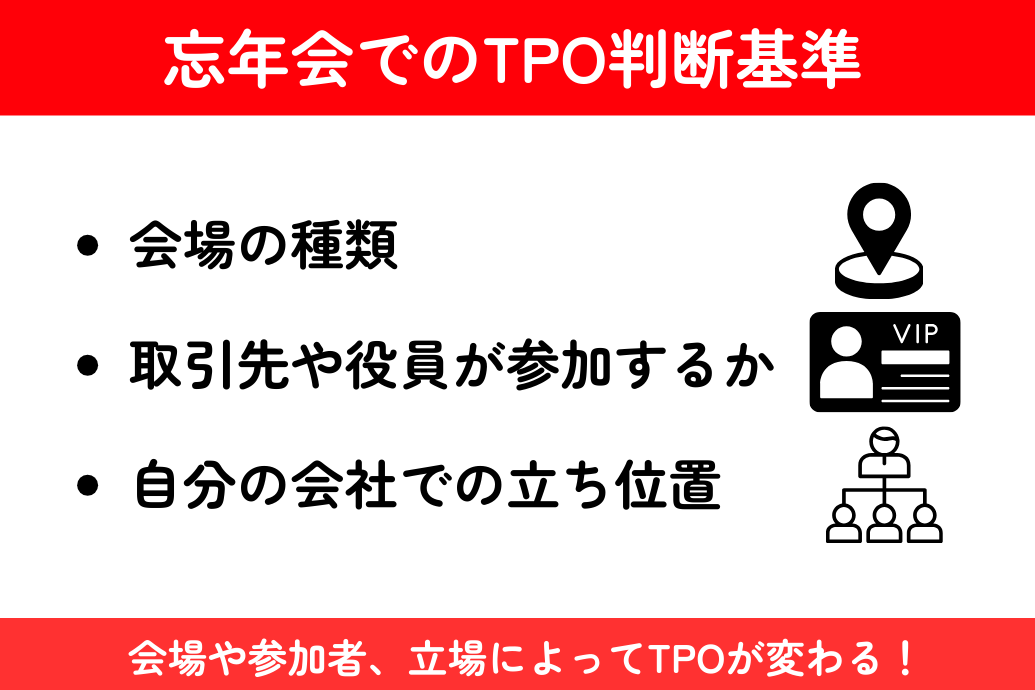 忘年会_TPO判断基準