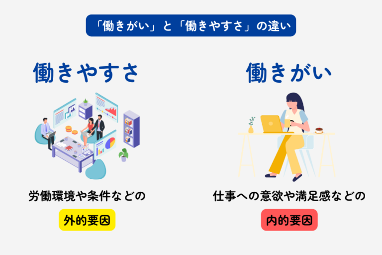 働きがいのある職場とは｜メリットや実際の取り組み事例について解説 | NEOFLAG.ナビ