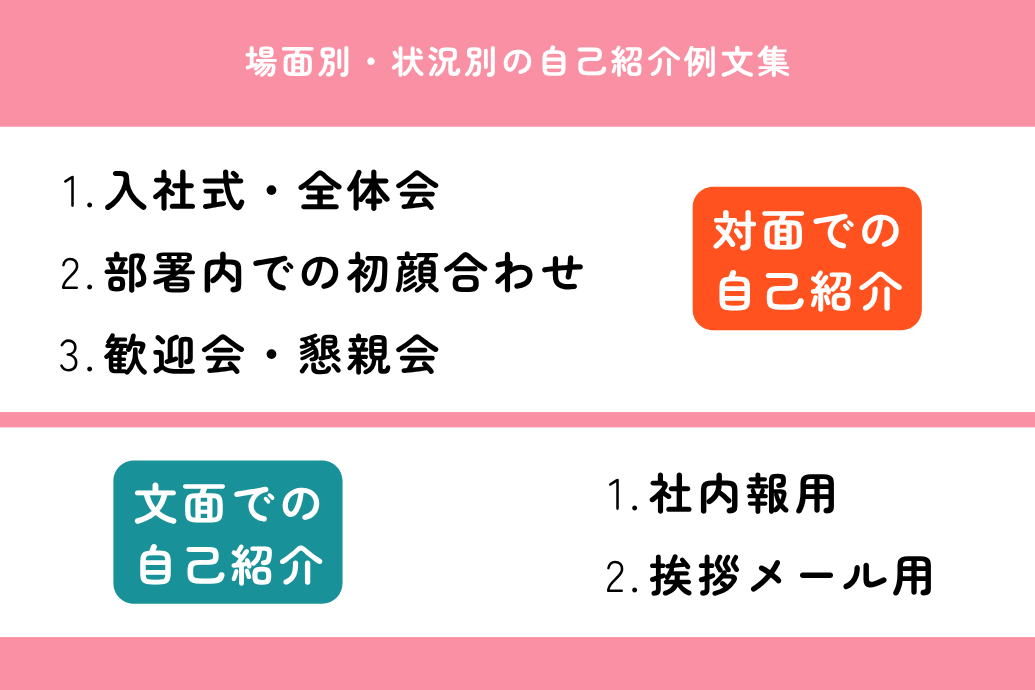 新入社員の自己紹介例文_例文集