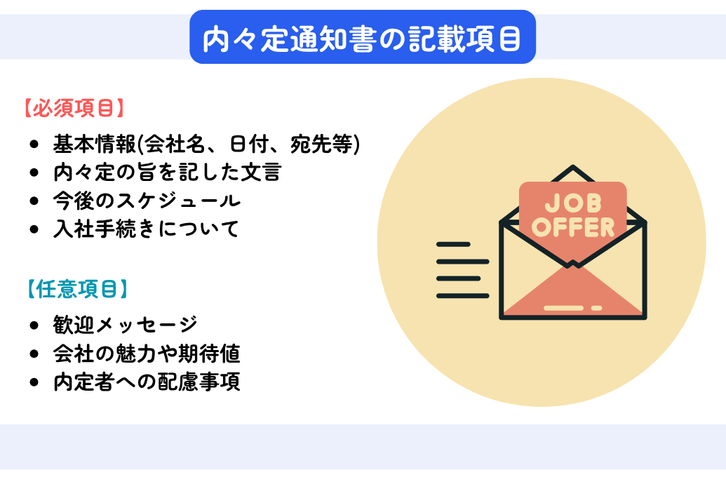 内々定通知書無料テンプレート_記載項目