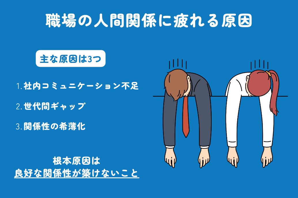職場会社の人間関係に疲れた時の対処法_疲れる原因