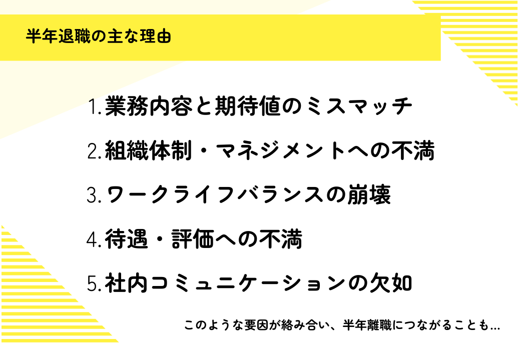 半年で退職/転職する理由_主な理由