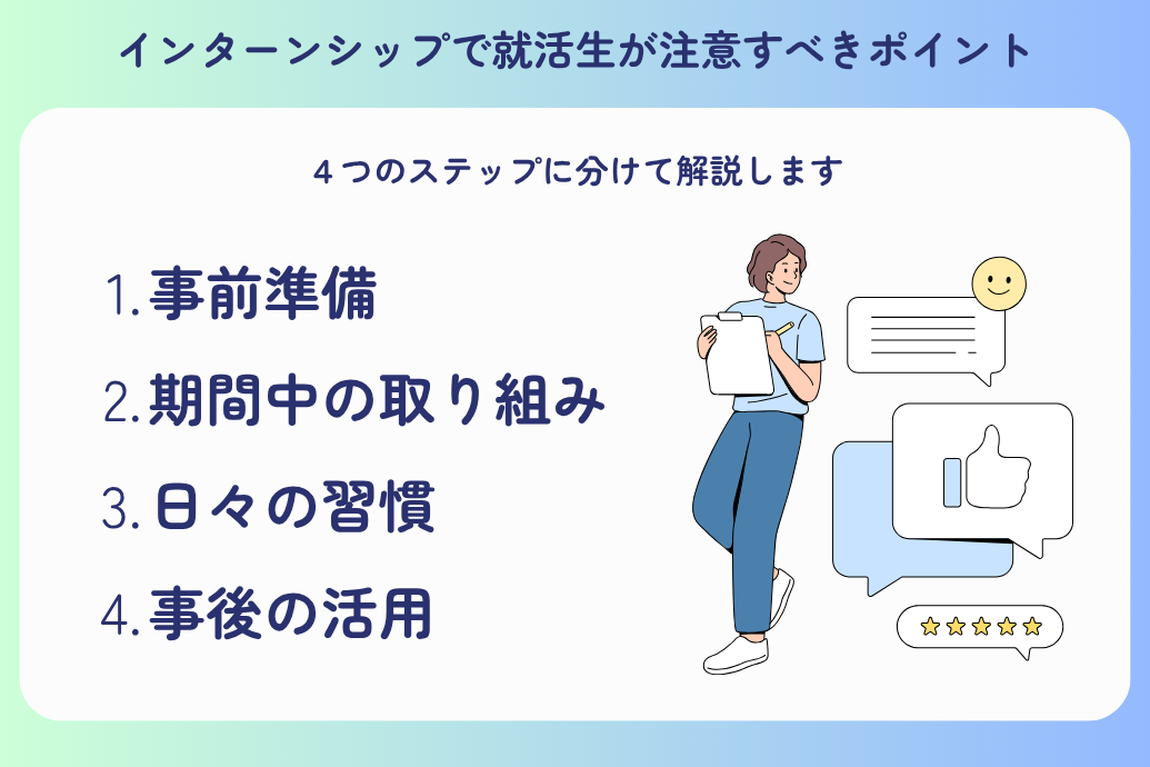 インターンシップ_インターンとは_就活生の注意ポイント