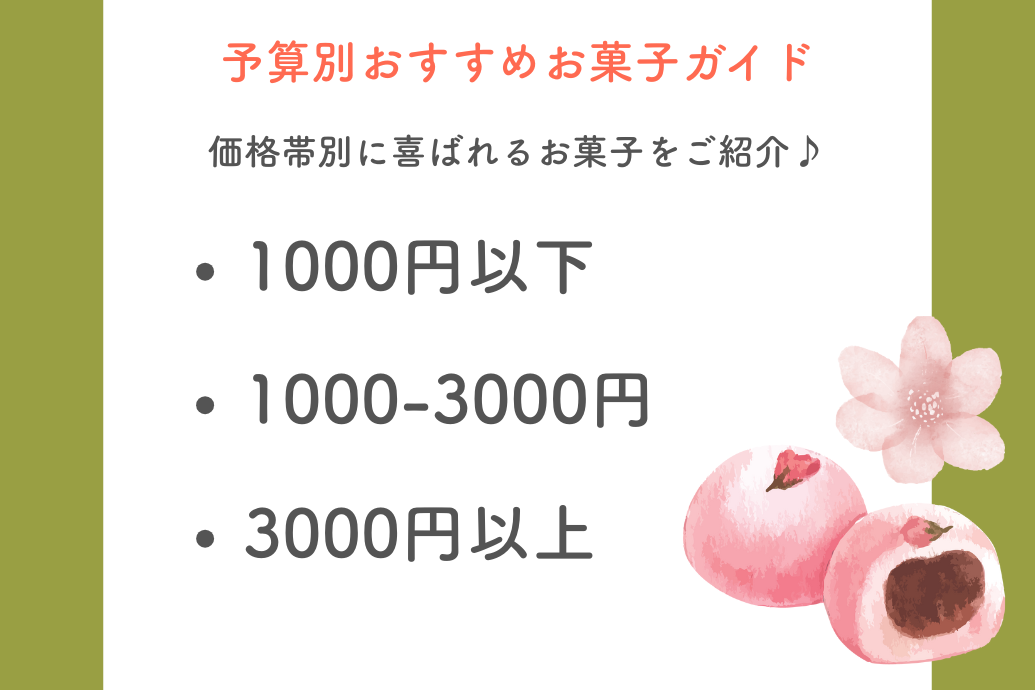 異動の挨拶に人気のお菓子ランキング_予算別