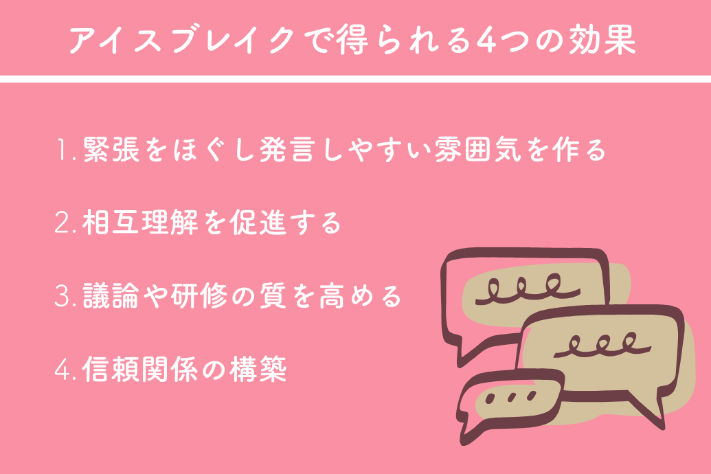 アイスブレイクに使えるネタ